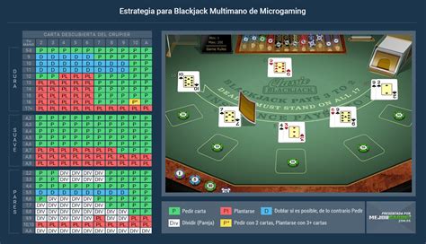 Blackjack Pro Montecarlo Mh 1xbet