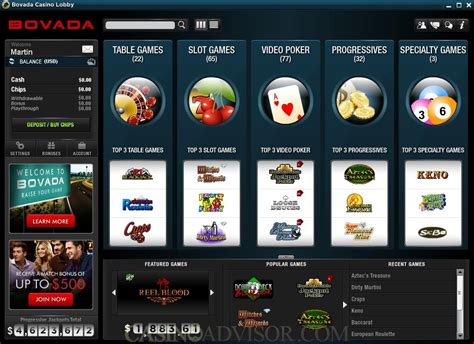 Bovada casino Honduras