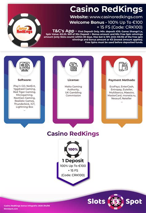Códigos de bónus de casino redkings
