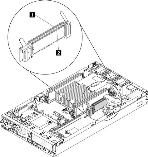 C7000 slot de numeração