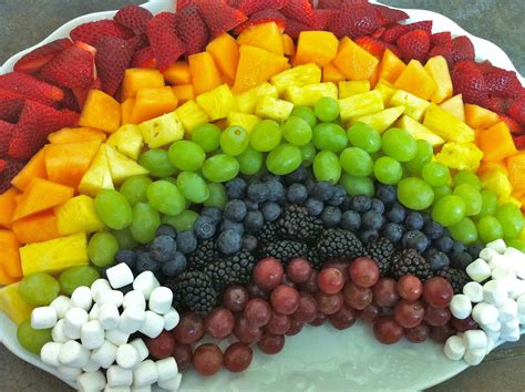 Fruit Rainbow Parimatch