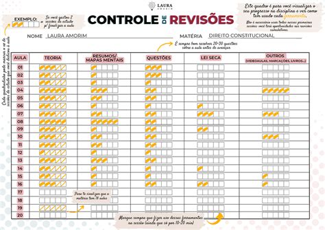 Kbc de revisão de poker